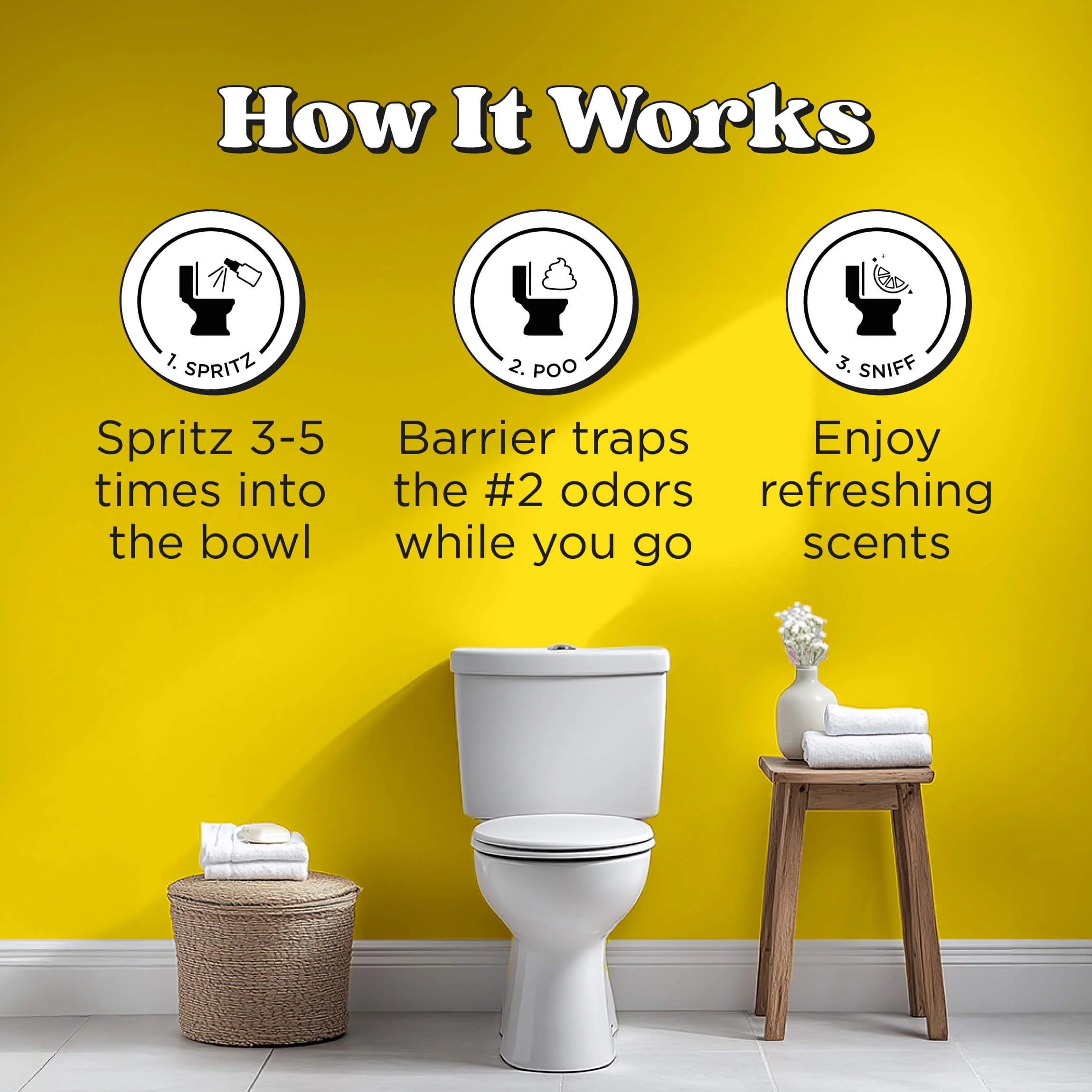 Bathroom Boombox Set - Poo~Pourri Toilet Spray